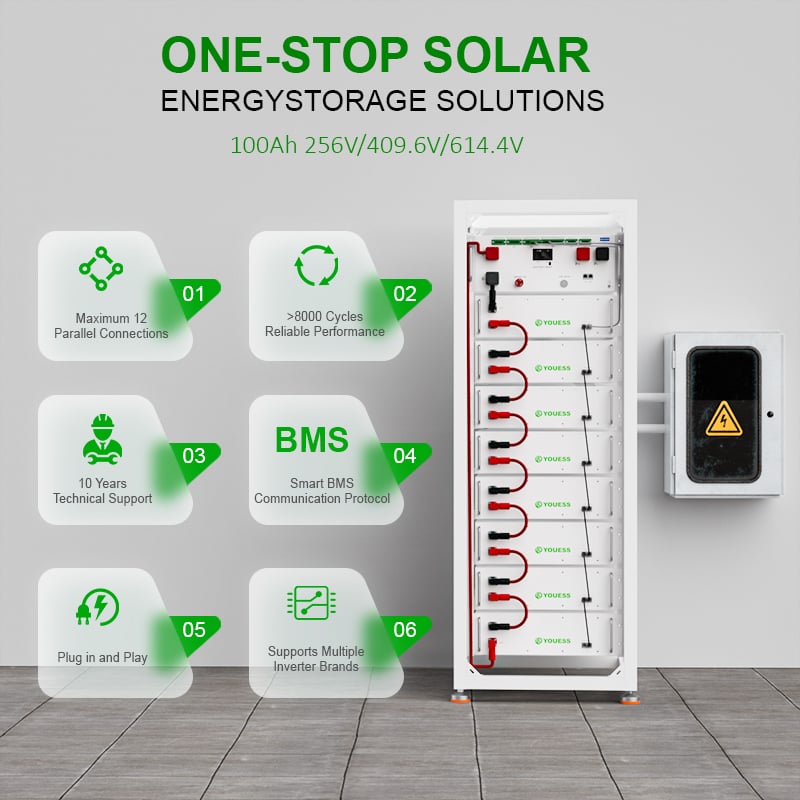 youess-40-96kwh-409-6v-irack-high-voltage-battery